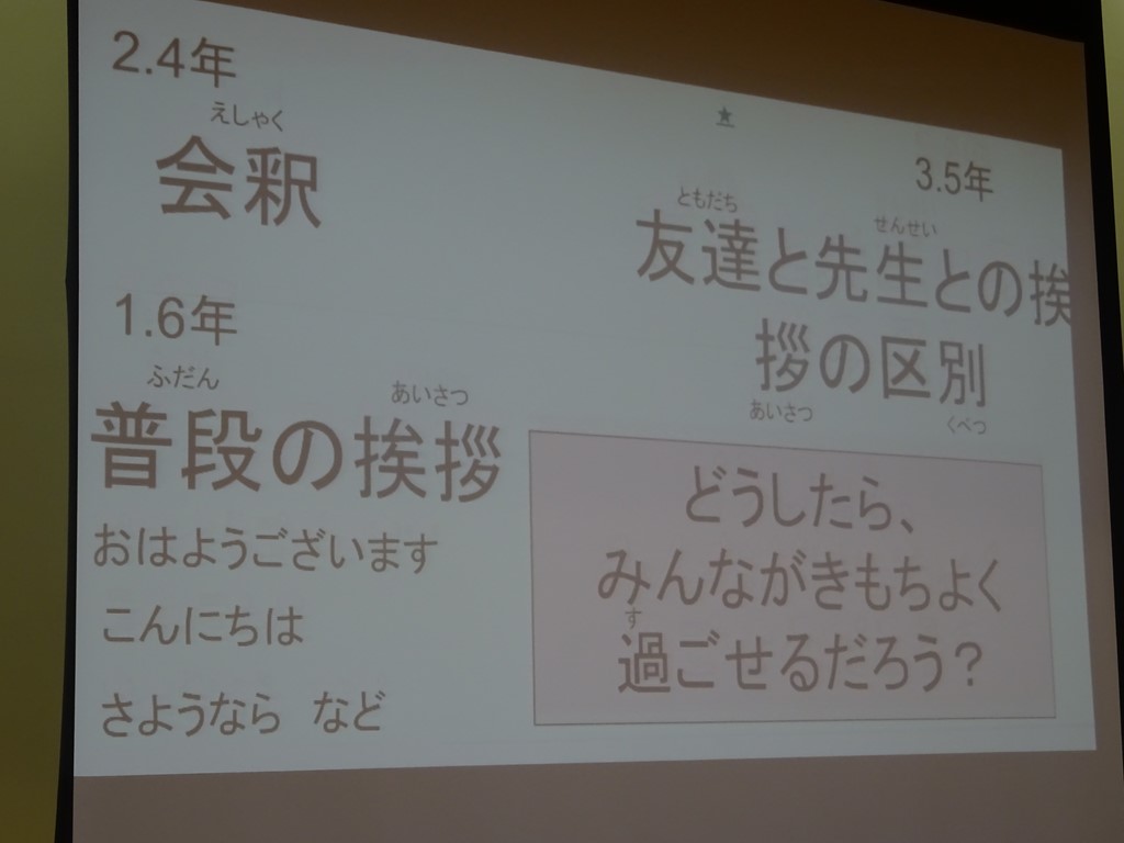 全校集会「あいさつ」